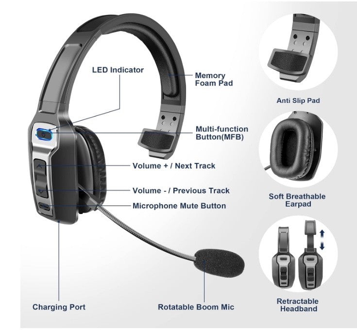 Trucker Headset | Bluetooth Noise canceling